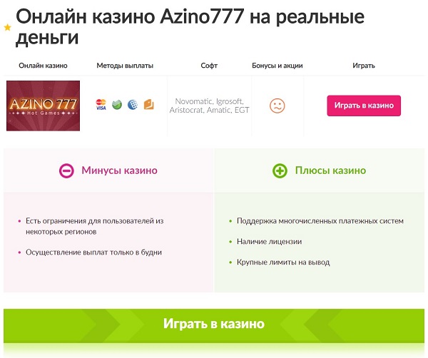 Азино777 официальный сайт как вывести деньги топ казино онлайн casino spisok luchshih 5